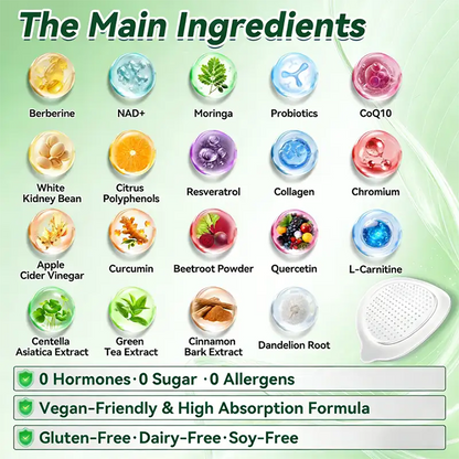 Timilk® Moringa •Berberine & NAD+ 10-in-1 Advanced Nano Microneedle Patch.