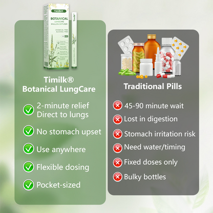Timilk® Botanical LungCare Mullein Diffuser.
