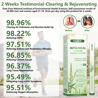 Timilk® Botanical LungCare Mullein Diffuser.